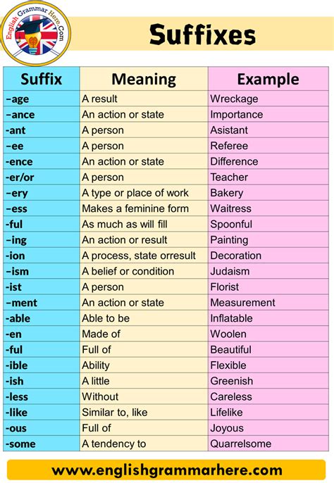 5 letter words ending in en|words with en suffix.